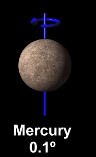 Mercury-Obliquity