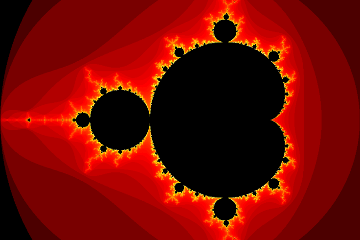 Mandelbrot-Javascript
