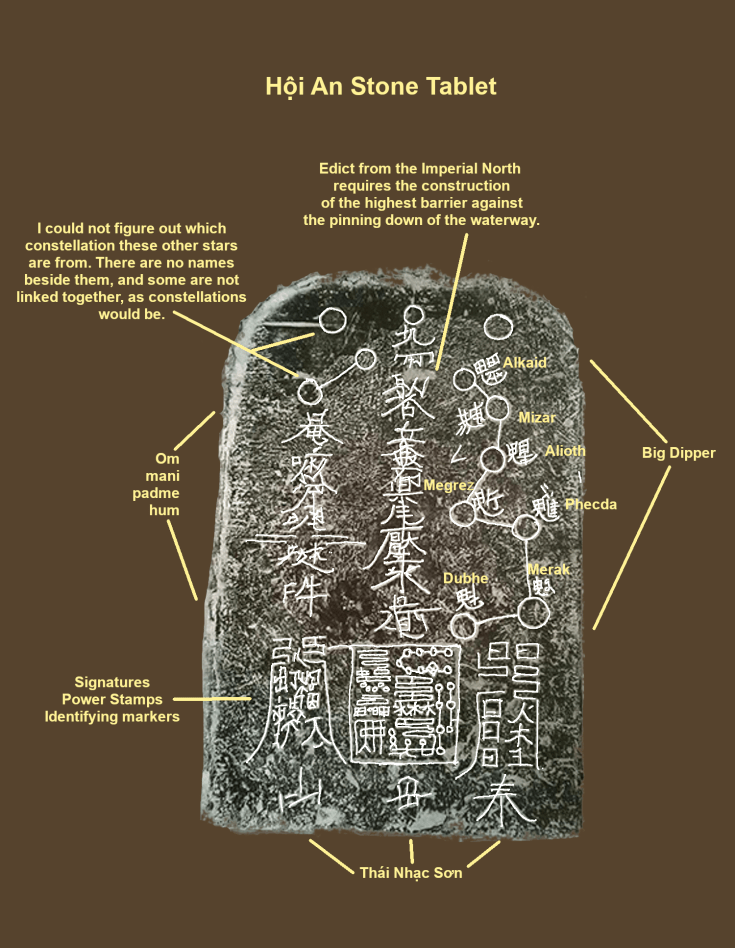 HoiAnStoneTabletDeciphered